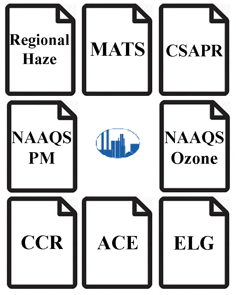 Regulations